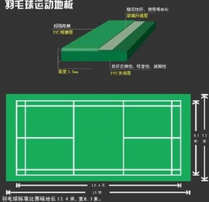PVC羽毛球运动地板